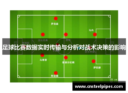 足球比赛数据实时传输与分析对战术决策的影响